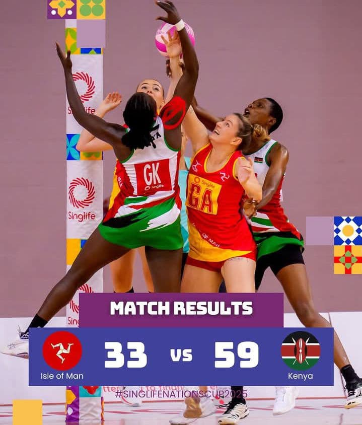 Commonwealth Games — Netball